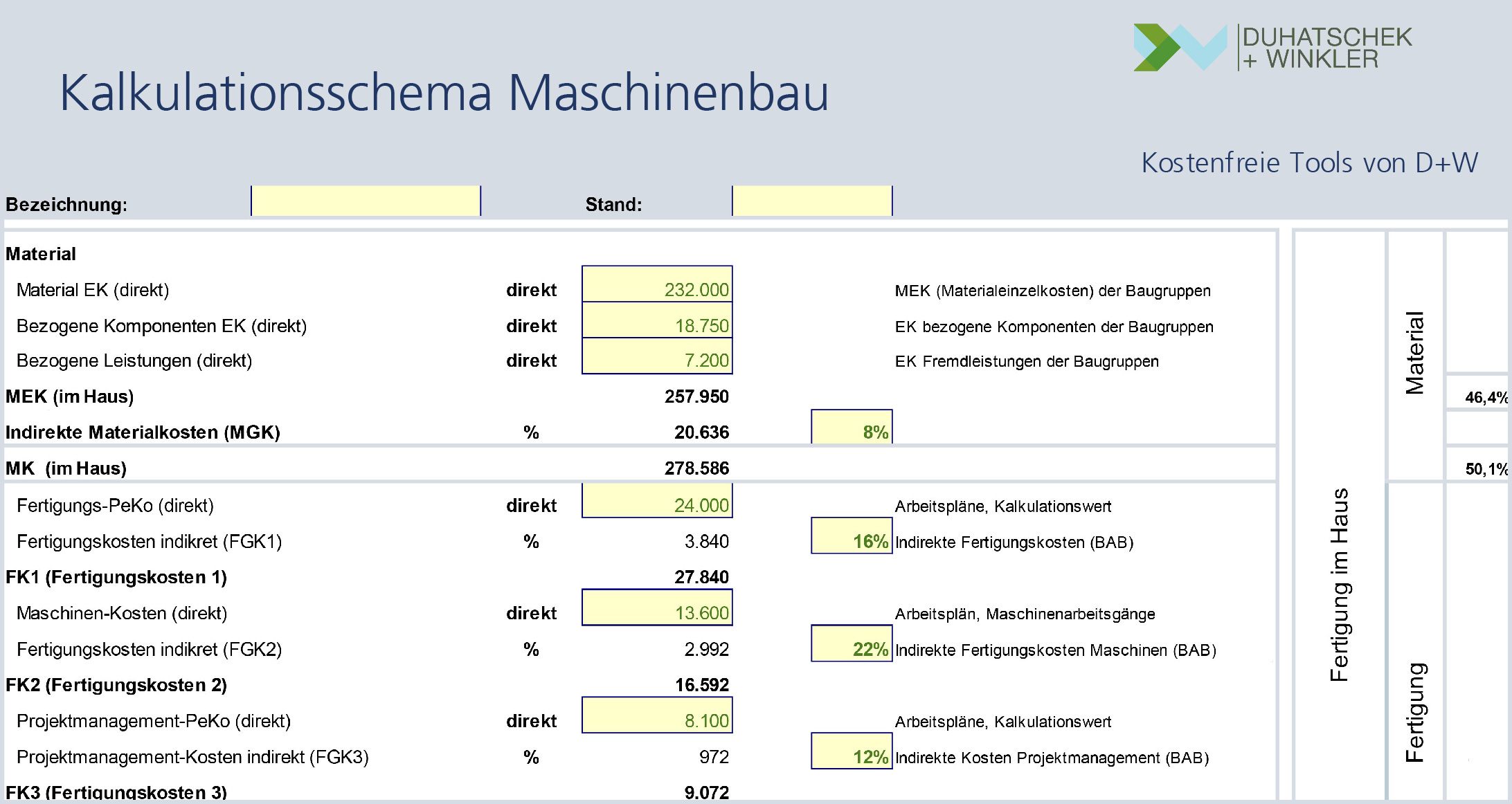 Kalkulation von Maschinen - kostenfreies Excel-Tool