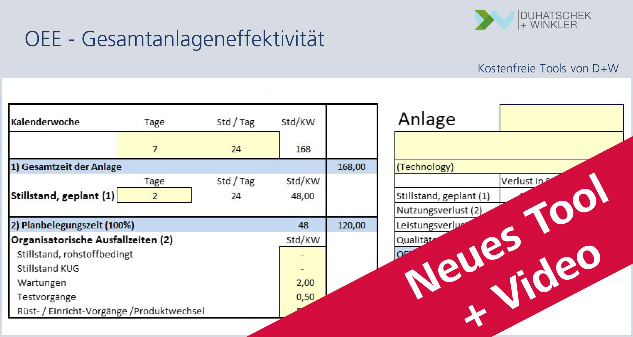 Gesamtanlageneffektivität Tool